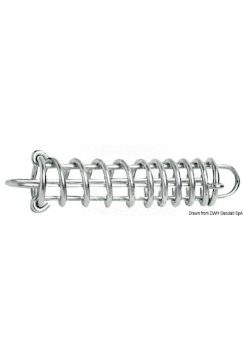 Variable pitch polished steel mooring spring