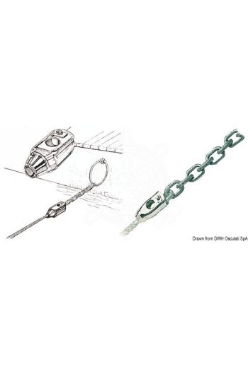 Rope/chain connector