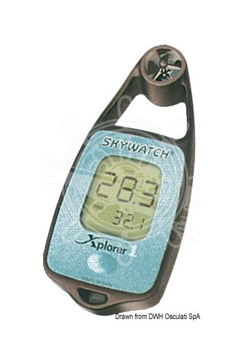 Portable anemometers “Skywatch”