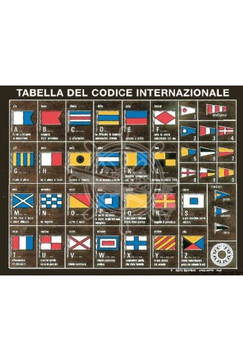 International code table, printed on plywood board (Measures: 40x29)