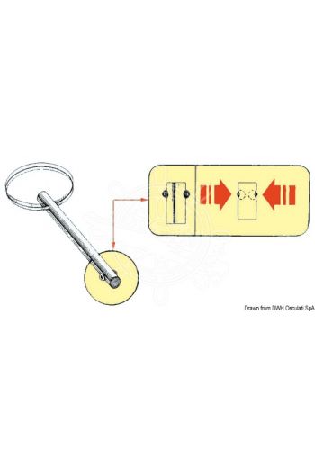 Stainless steel self-locking pins