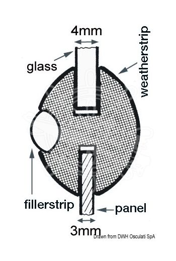 Porthole sealing profiles (Measures: 26,5x20, Roll m: 24)