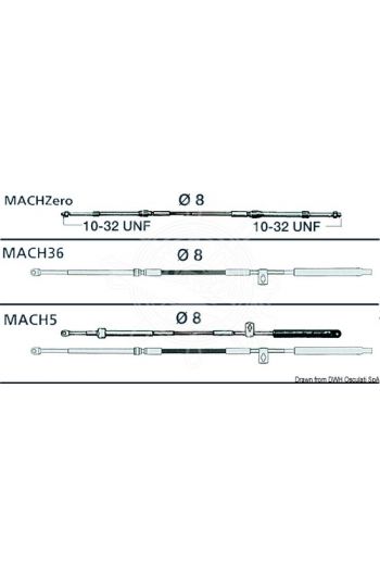 Patented cables series ULTRAFLEX MACHTM