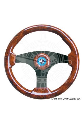 TECHNIC series steering wheels