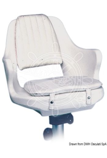 Seat frame (Depth cm: 42, Height cm: 47, Width cm: 52, OPTIONAL rod holder fittings: 48.680.11, Frame only: 48.681.08, Set)