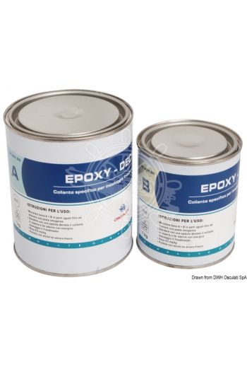 Special bicomponent epoxy sealant (Package: 2 kg (1A+1B))